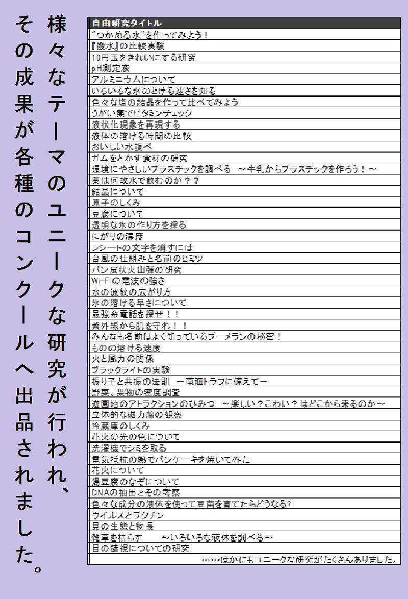 自由研究テーマ 04 跡見学園