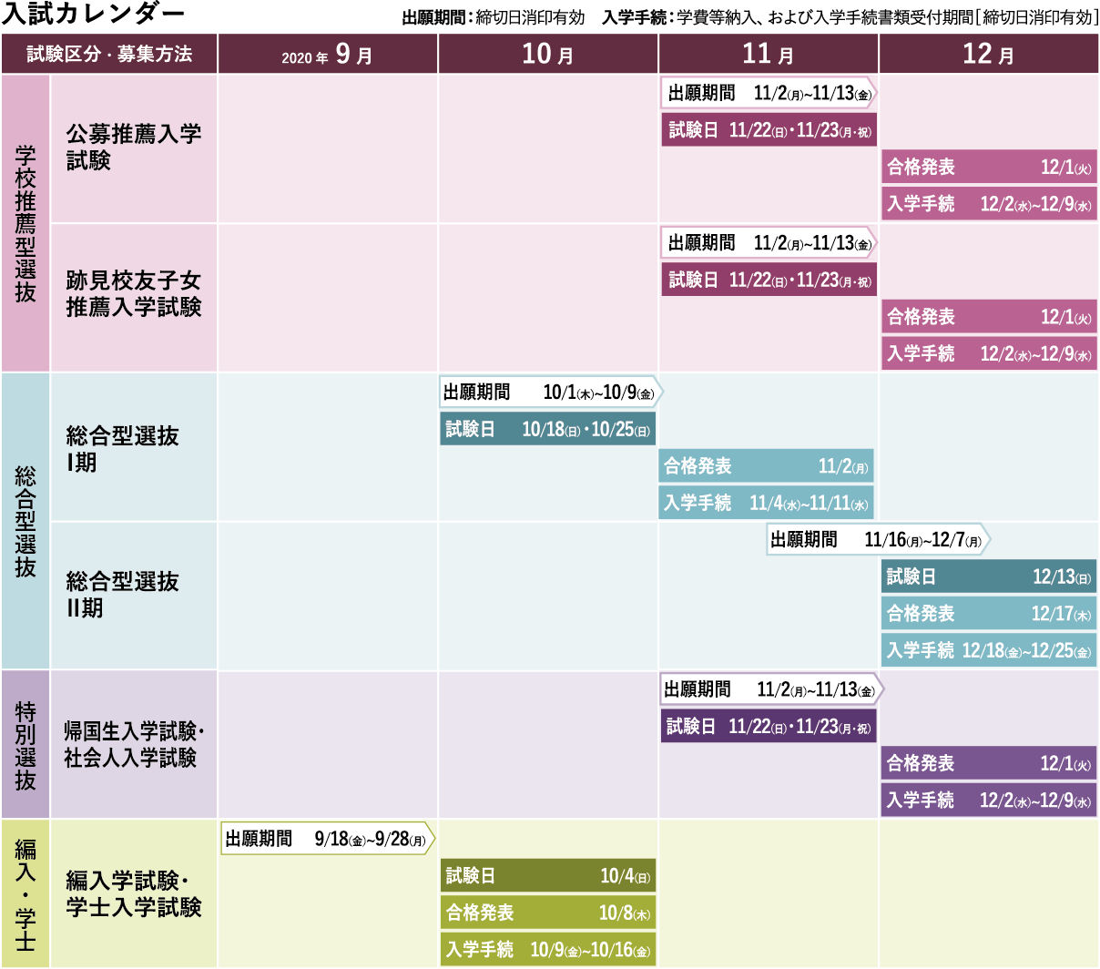 入試カレンダー 跡見学園女子大学