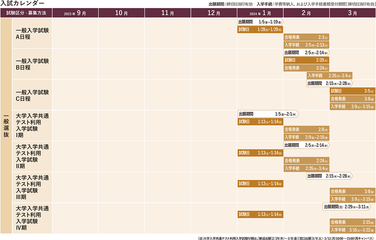 一般入試カレンダー